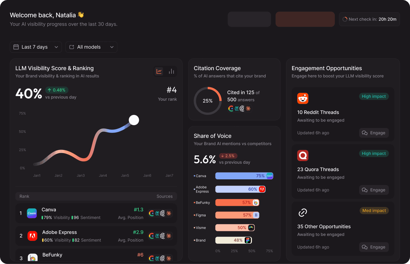 Product preview